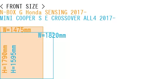 #N-BOX G Honda SENSING 2017- + MINI COOPER S E CROSSOVER ALL4 2017-